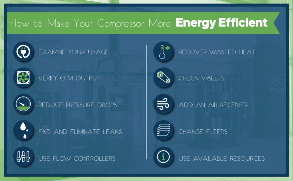 beneficios de los Compresores de Aire