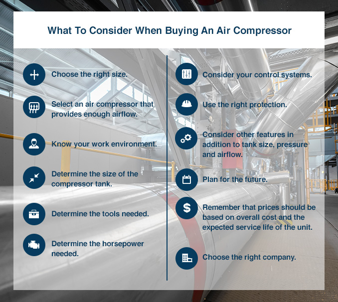 Air Compressor Efficiency Benefits of Air Compressors