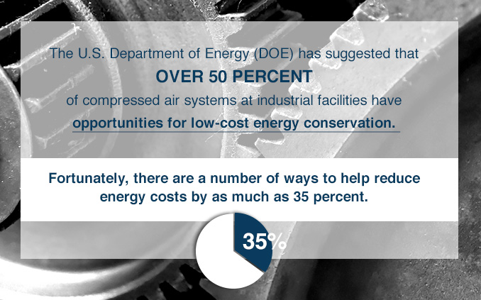 Energy-saving Opportunities in Compressed Air System