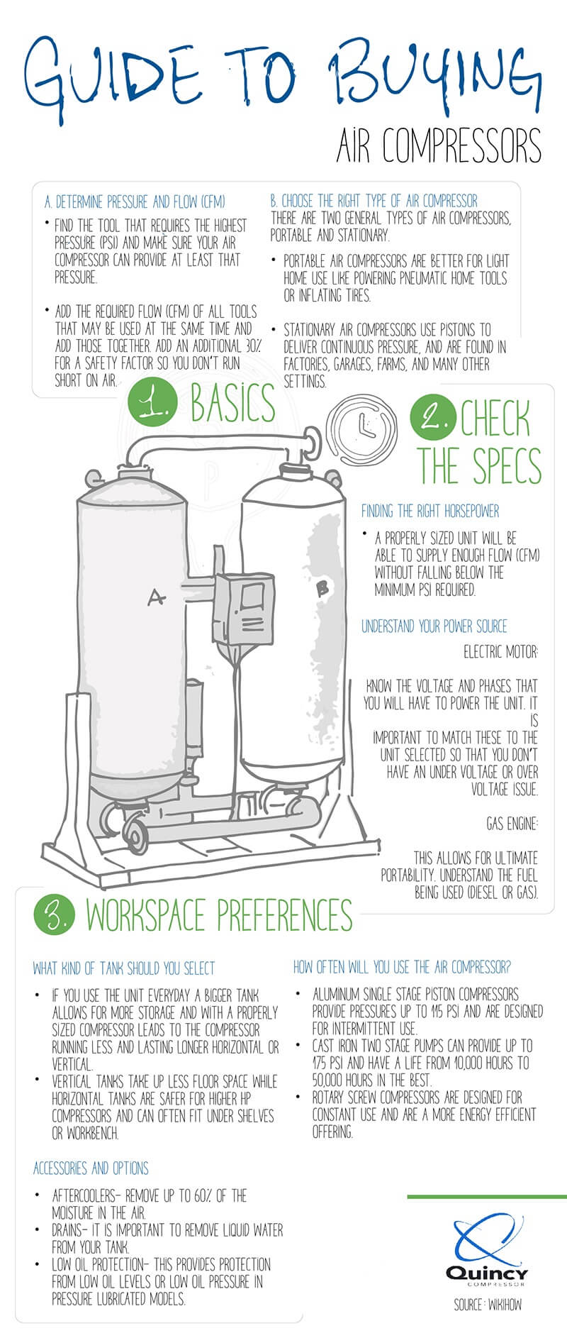where can i buy an air compressor