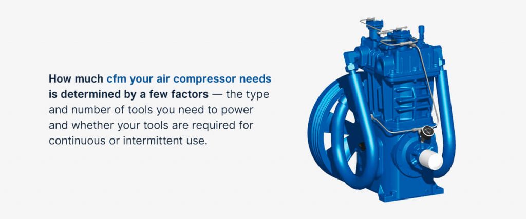 How much cfm does your air compressor need