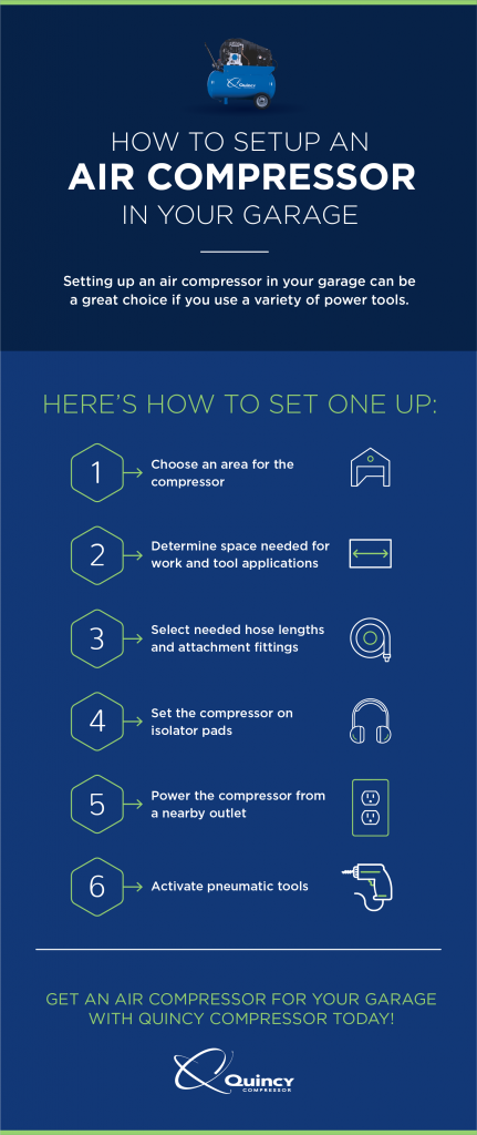 How to Set up an Air Compressor in Your Garage