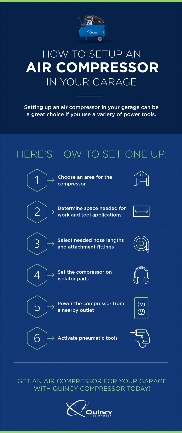 How to Install an Air Compressor in Your Garage | Quincy Compressor