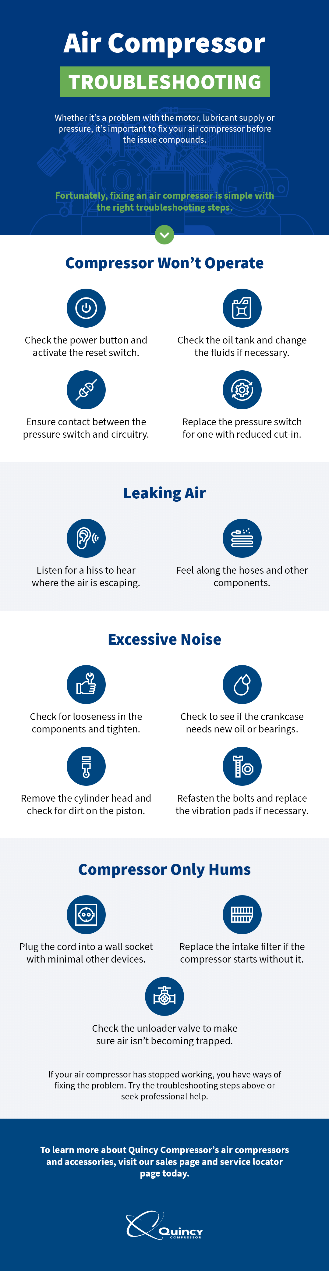 Air Compressor Troubleshooting Chart