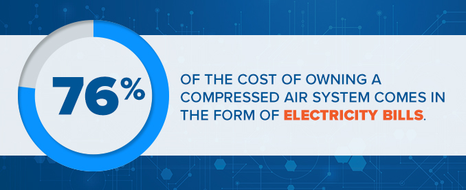 assessing compressed air problems 