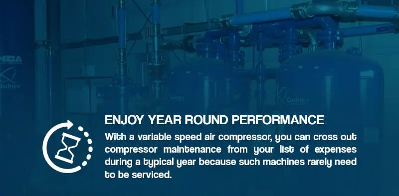 Compresores de velocidad variable