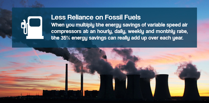 less reliance on fossil fuels