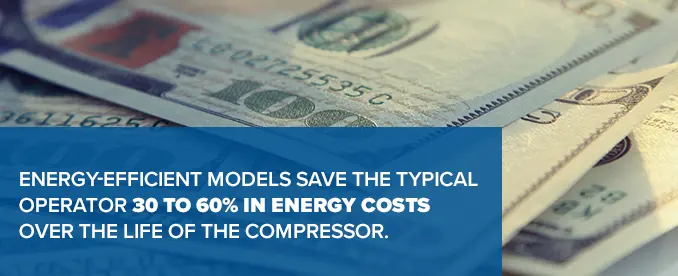 energy efficient compressor