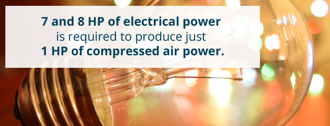 compressed air leaks