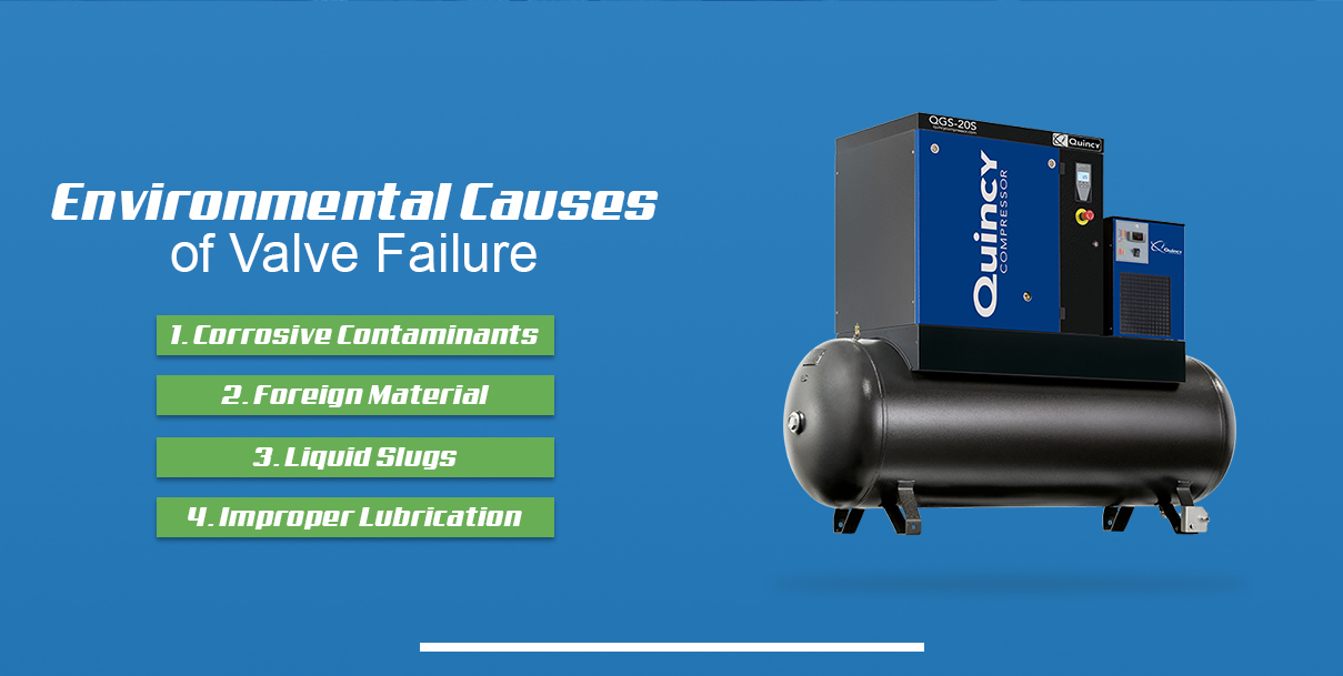 environmental causes of valve failure