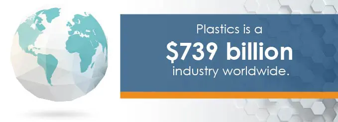 El sector del plástico es una industria mundial de 739.000 millones de dólares