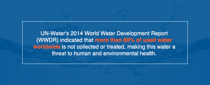 2-agua-usada-mundial