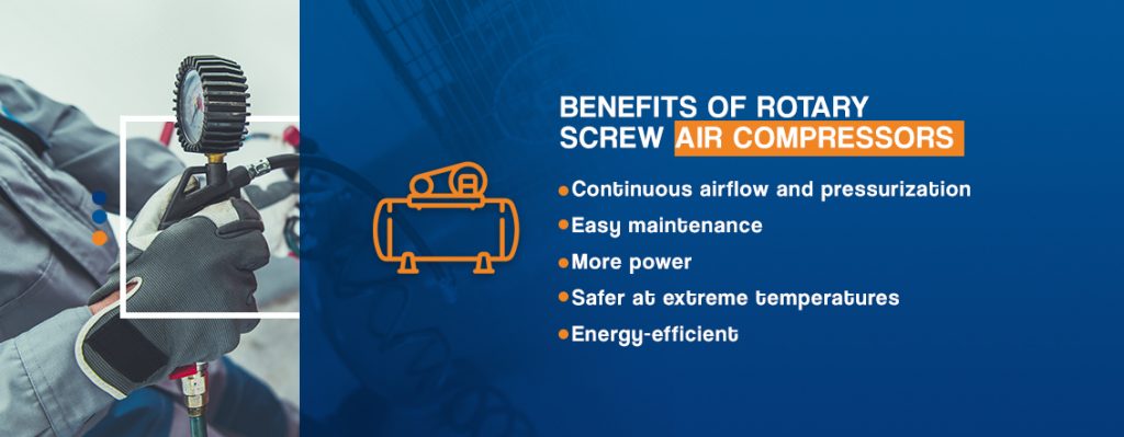 Blt-450W Screw Air Compressor High Efficiency Air Compressor