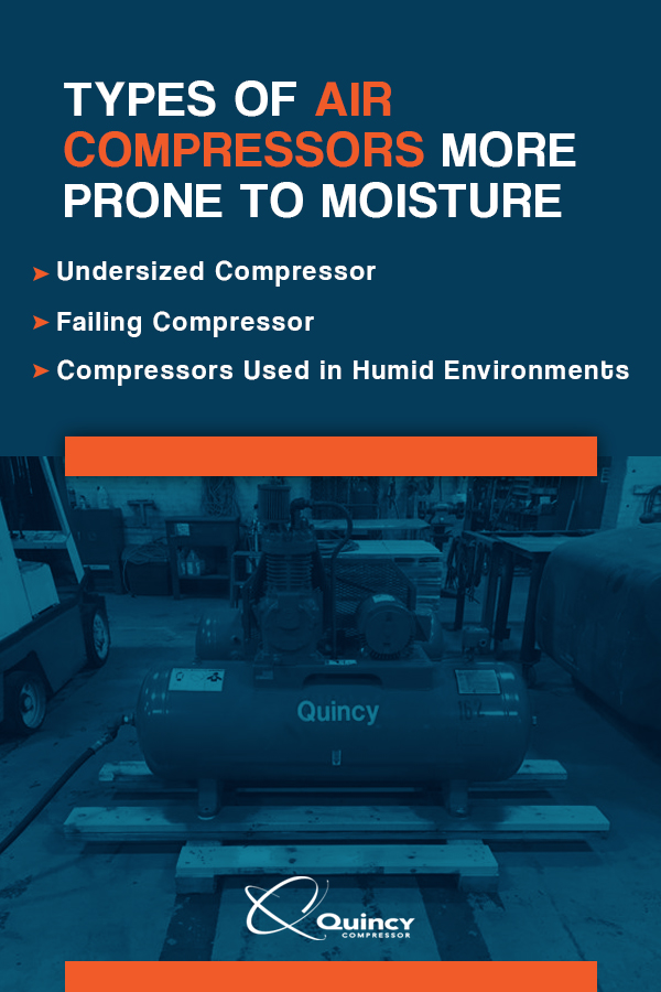 Types of Air Compressors More Prone to Moisture