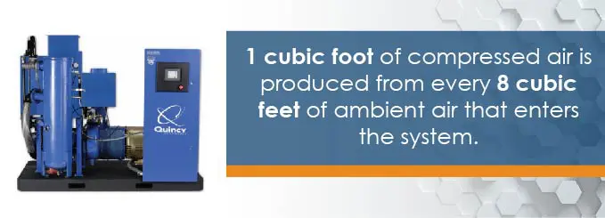 Sistemas de aire comprimido en hospitales