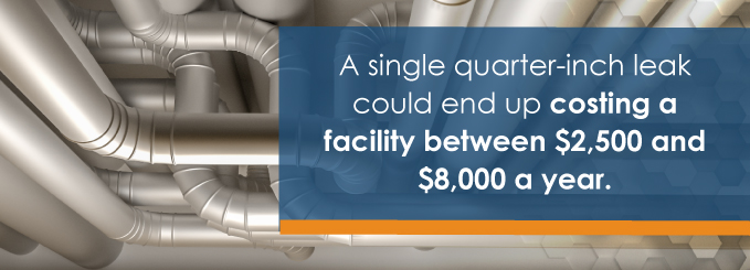 A single quarter-inc leak could end up costing a facility between $2,500 and $,000 a year.