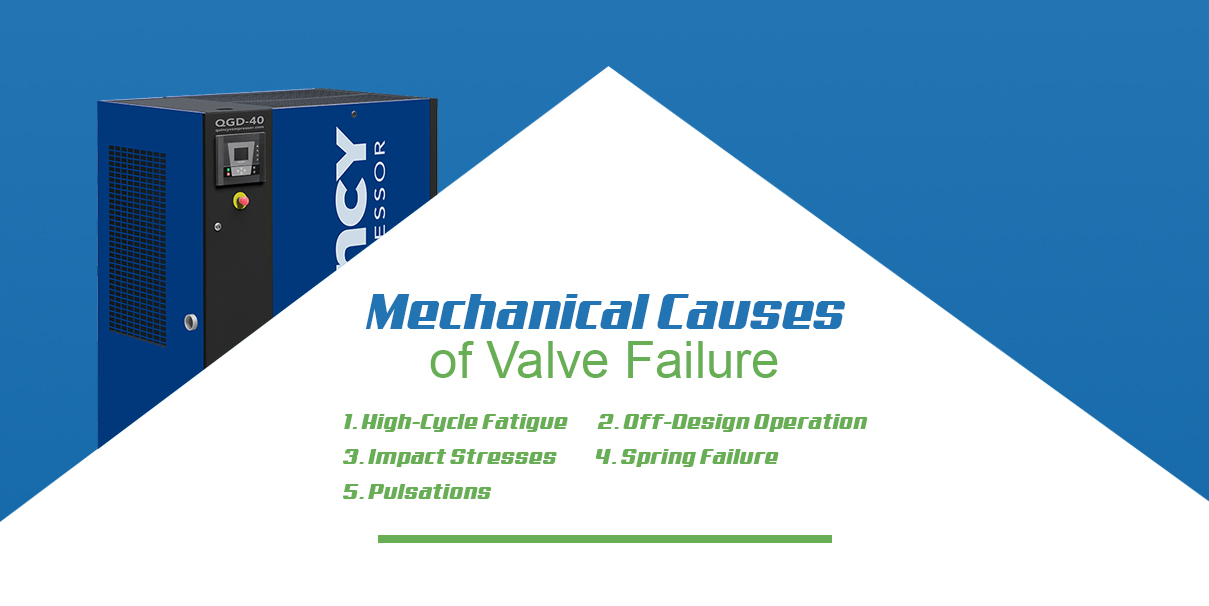 mechanical causes of valve failure