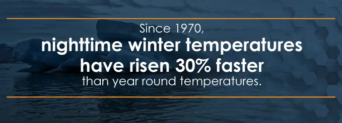 Compresores de aire para estaciones de esquí