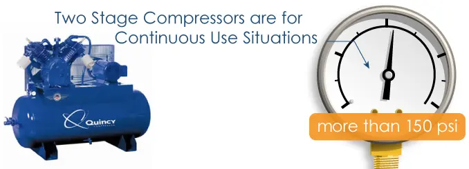 buying a used air compressor
