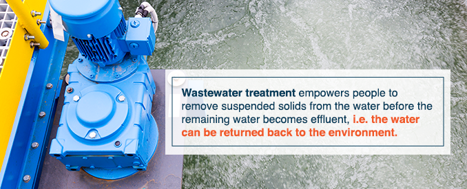 3-Entorno de tratamiento de aguas residuales