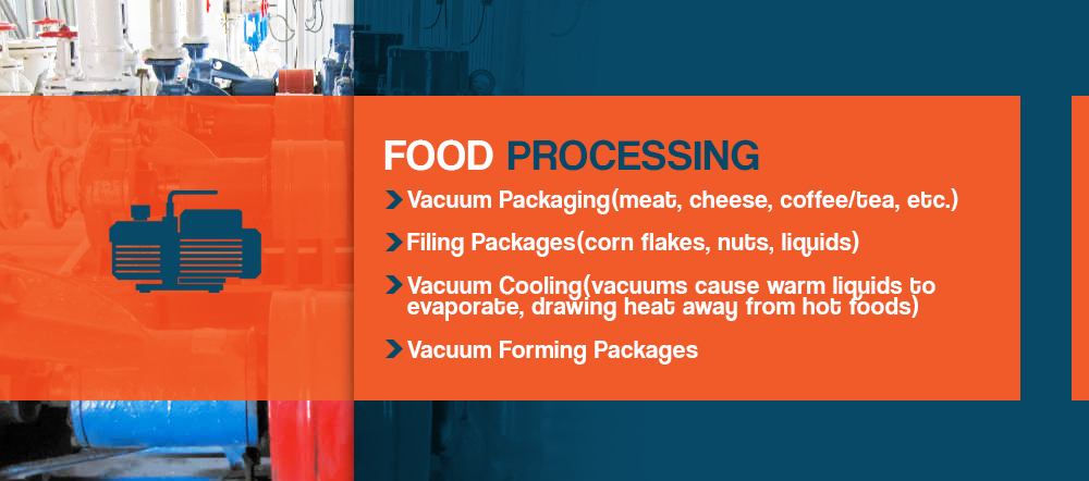 Food Processing