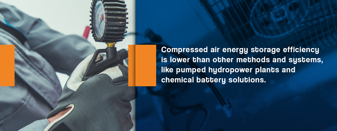 How Compressed Air Is Used For Renewable Energy Quincy Compressor 