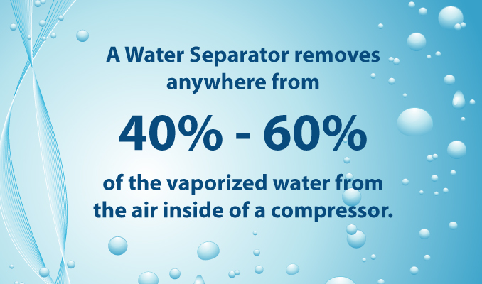 water-seperator