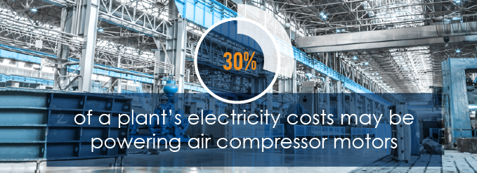 natural gas vs electric air compressors