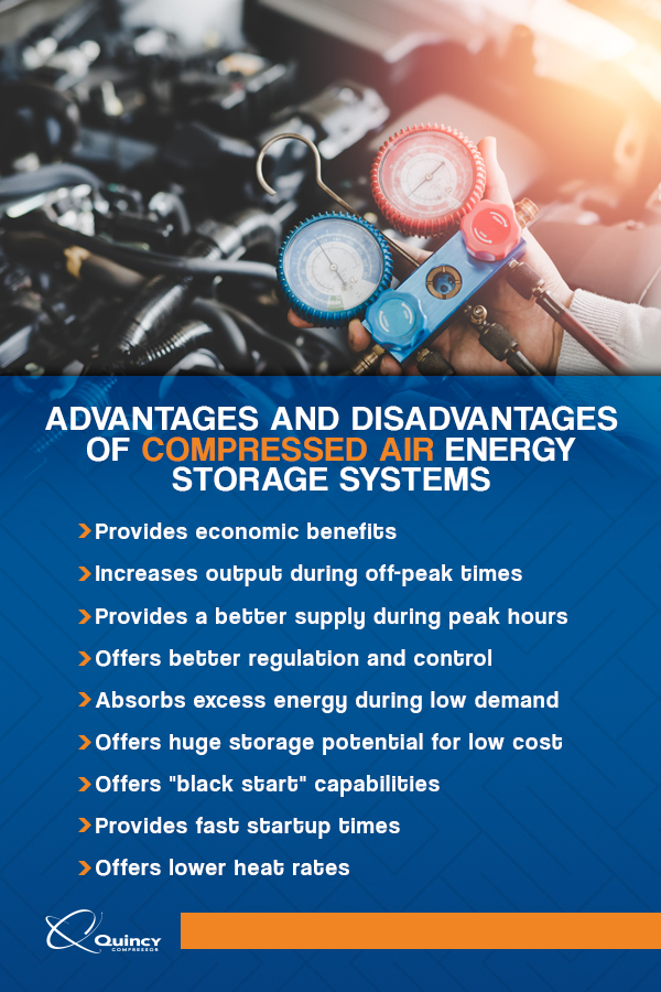 How Compressed Air Is Used For Renewable Energy Quincy Compressor 