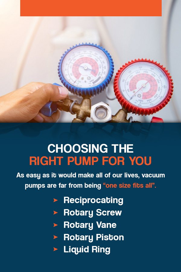 Choosing the Right Pump YouTube