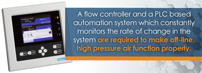 air flow controller