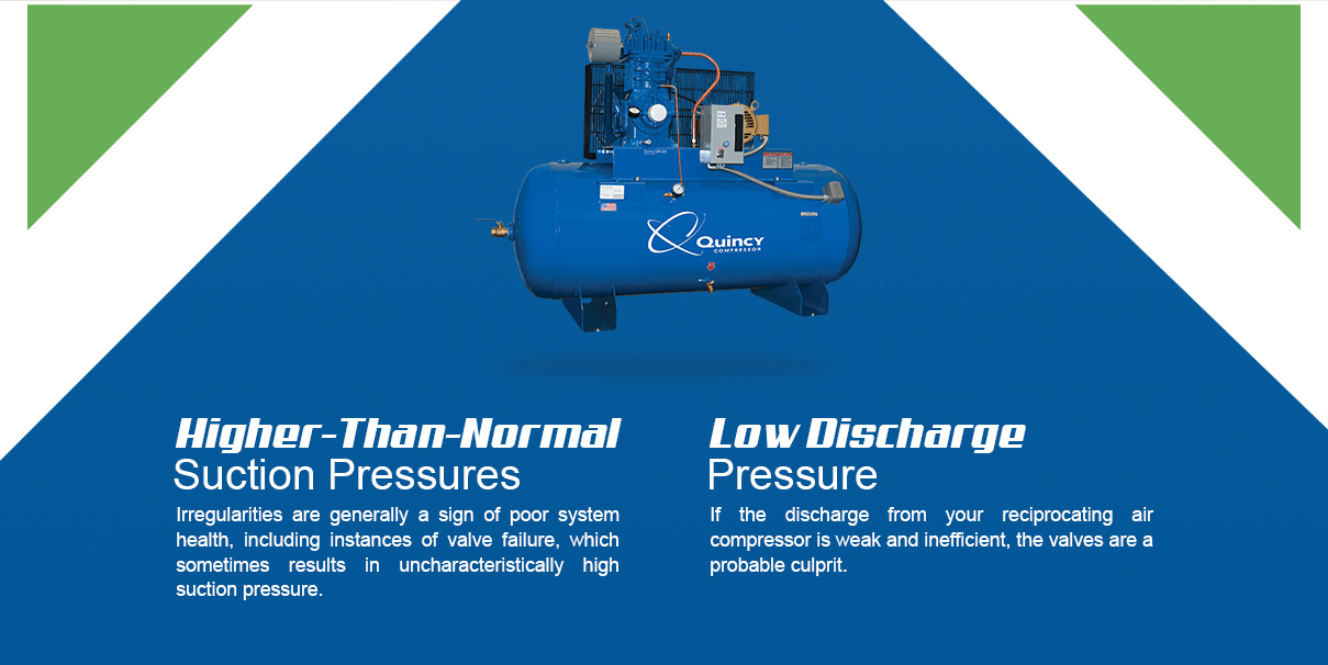 higher than normal and low discharge pressures