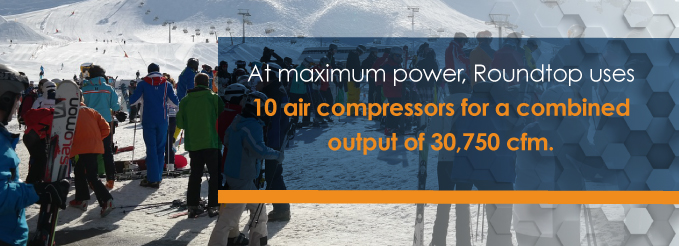 air compressors at ski resorts