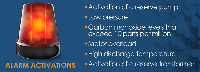 dental air compressors