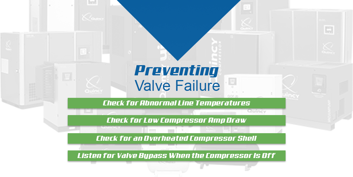 how to prevent valve failure