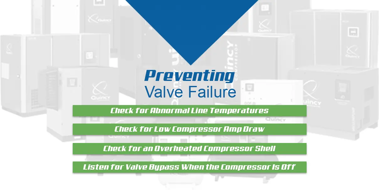 how to prevent valve failure