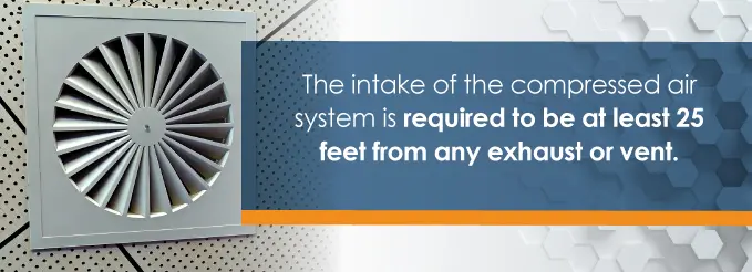 medical air compressors