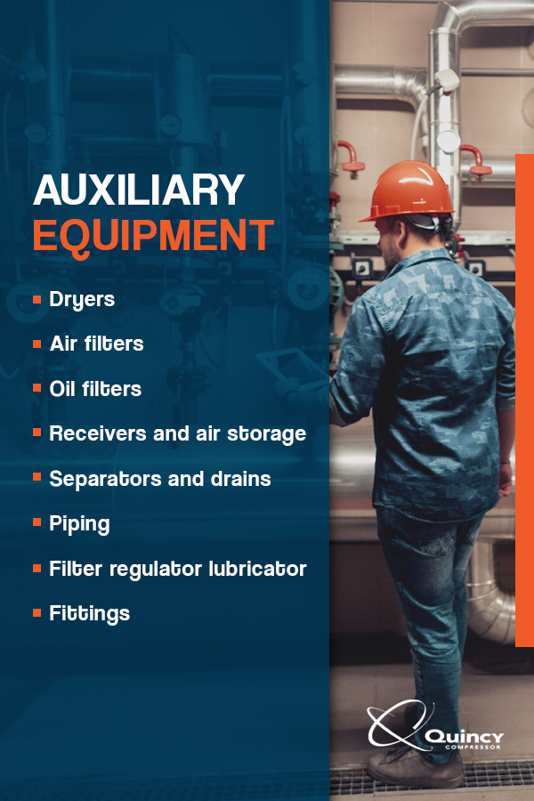 Auxiliary Equipment