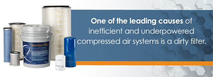 One of the leading causes of inefficient and underpowered compressed air systems is a dirty filter.