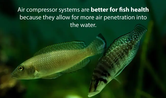 how to use an air compressor on a farm