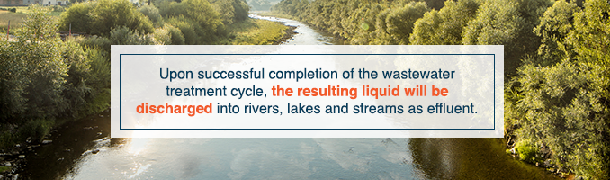 8-vertidos de aguas residuales