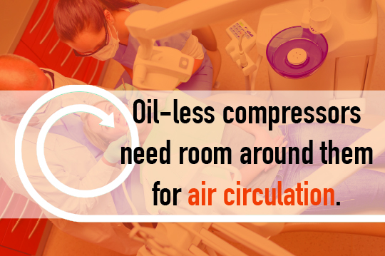 oil-less compressors need room for air circulation