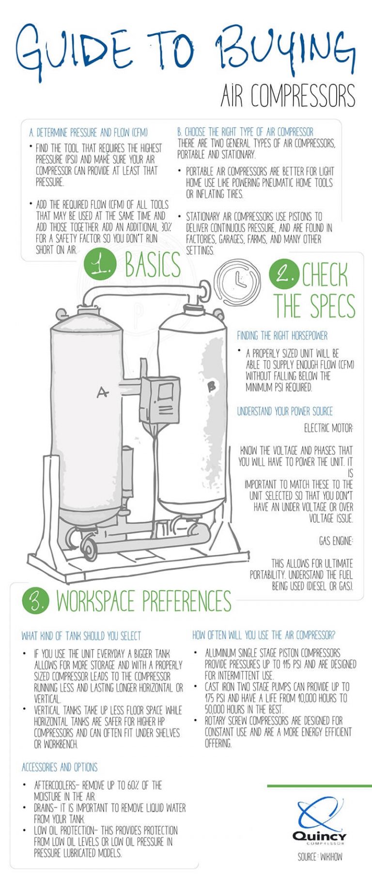 Quincy Compressor Manual Pdf