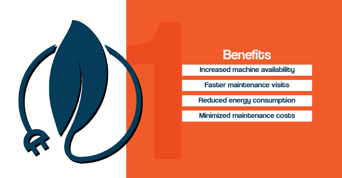 The benefits of using cellular connectivity for an air compressor system include increased machine availability, faster maintenance visits, reduced energy consumption and minimized maintenance costs