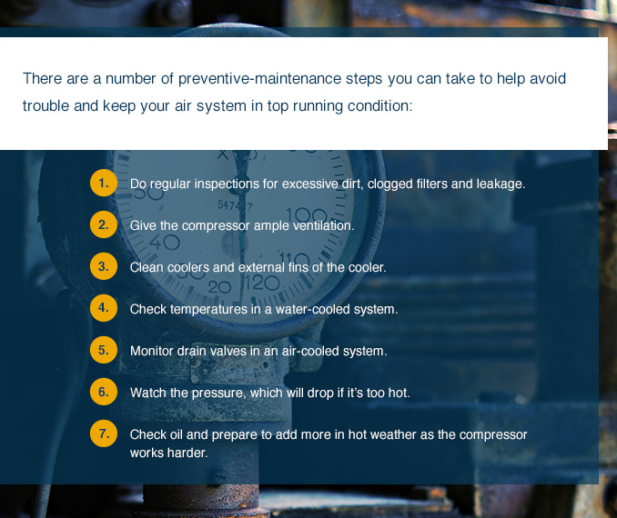 air compressor preventive maintenance steps