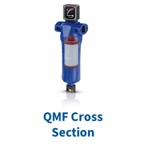 Standard Filters | Quincy Compressor