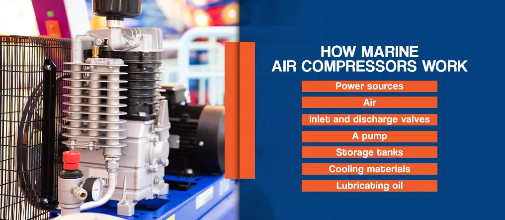 How marine air compressors work