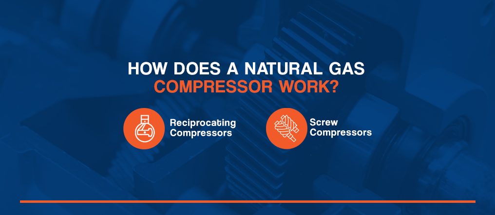 how does a natural gas compressor work