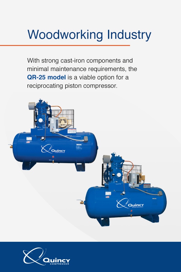 woodworking industry compressors