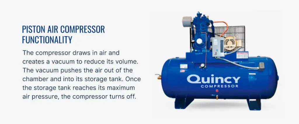 How Does an Air Compressors Work? | Quincy Compressor